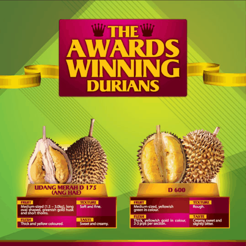 Durian